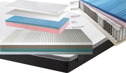 Materassi a molle insacchettate e memory foam