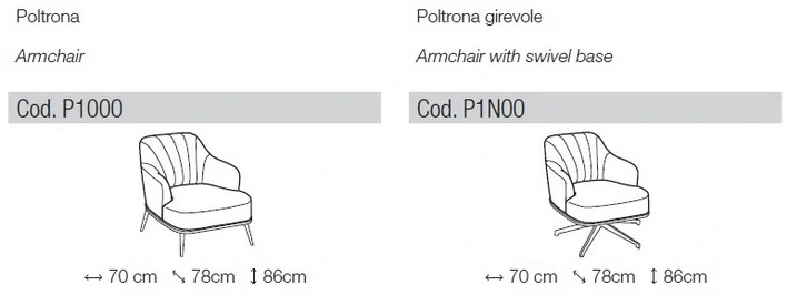 Grafico delle misure Poltrona Ron