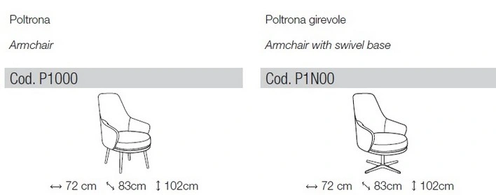 Grafico delle misure Poltrona May