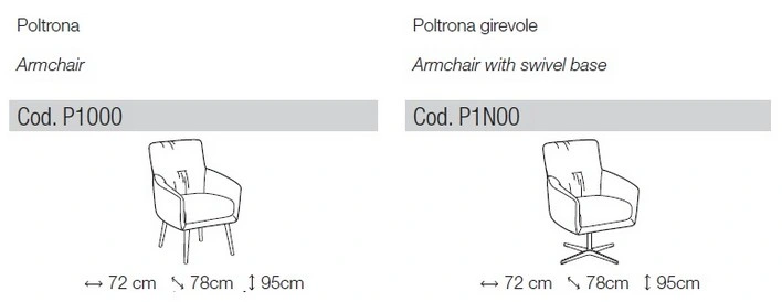 Grafico delle misure Poltrona Elia