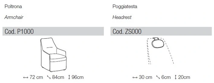 Grafico delle misure Poltrona Brit